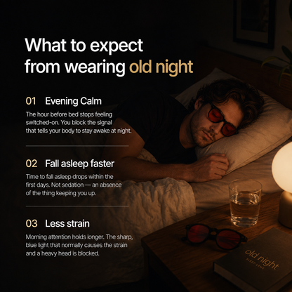 Classic Square Blue light glasses 100%